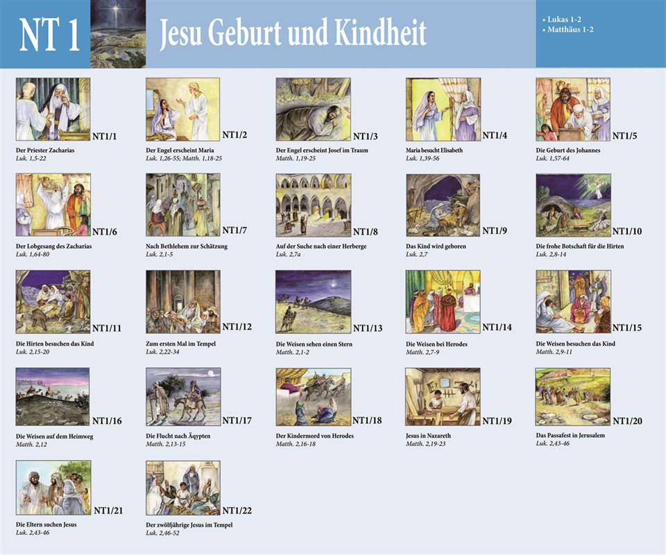 Jesu-Geburt-und-Kindheit-Bildermappe-NT1_Jesu_Kindheit_klein_1 Jesu Geburt und Kindheit / Bildermappe