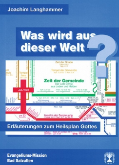 Was-wird-aus Was wird aus dieser Welt - Russisch