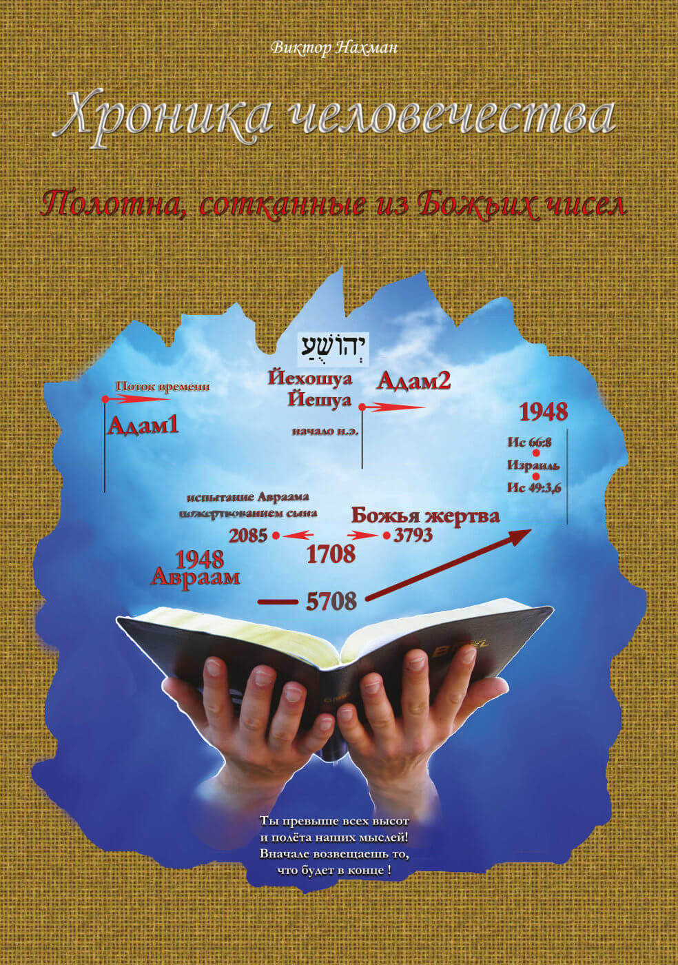 Хроника человечества Хроника человечества