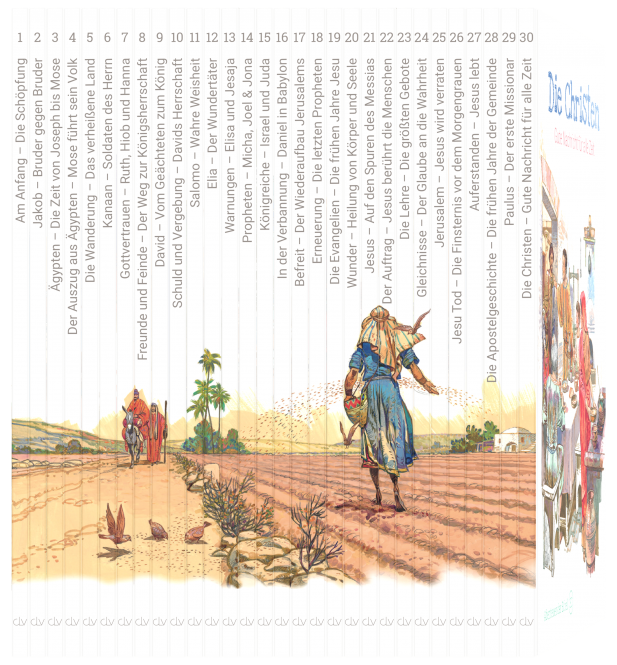 Abenteuer-der-Bibel-256600abenteuerderbibel