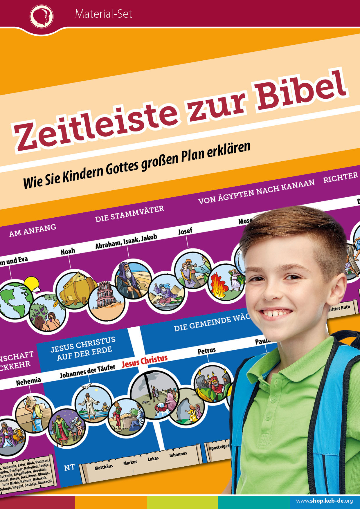 Zeitleiste zur Bibel